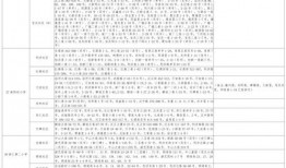 爆料天佑滑雪视频大全最新,揭秘最新视频大全精彩瞬间